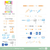 WAFFLE FLOWER: Die | Baking Fun